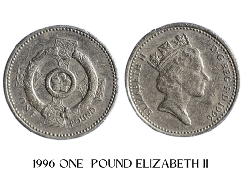 1 British Pound Coin Was Minted in 1996.